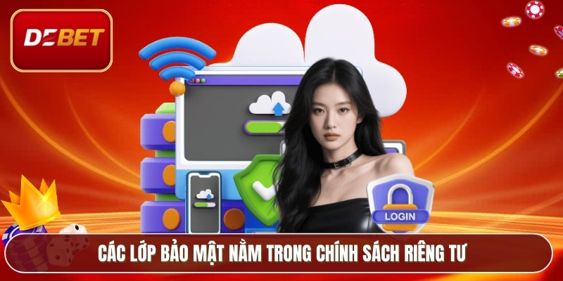 Quyền Riêng Tư - Tường Rào Bảo Vệ Người Chơi tại Debet 2 Các lớp bảo mật nằm trong chính sách riêng tư